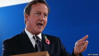 David Cameron