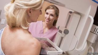 Mammogram