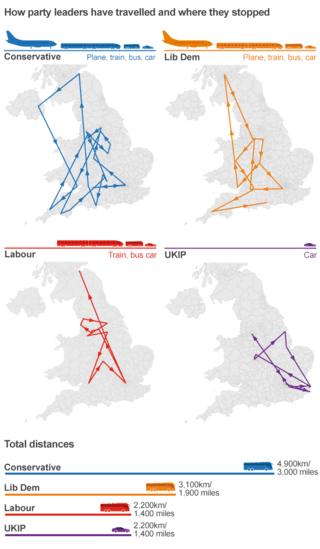 Route maps