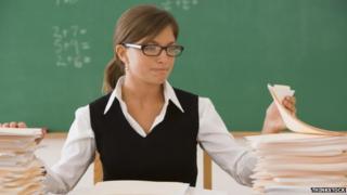 Teacher marking