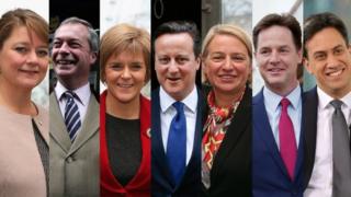 arweinwyr y saith plaid