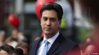 Ed Miliband