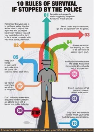 Infographic: "10 Rules Of Survival If Stopped By The Police"