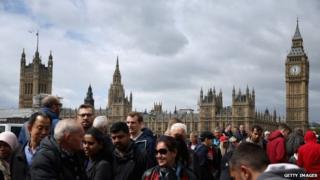 Tourists in front of the Houses of Parliament