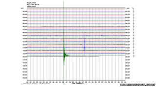 Seismogram