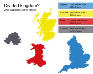 Graphic showing Electoral Reform Society map and summary of general election results for leading parties in each UK nation