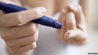 checking blood sugar levels