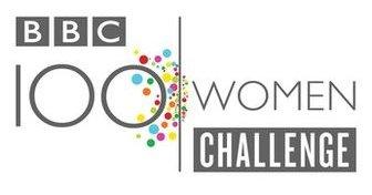 100 Women Challenge logo