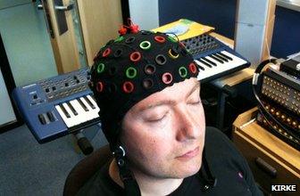 Alexis Kirke wears brain wave monitoring cap