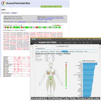 proteome database screen grabs