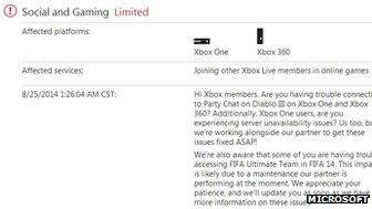 Xbox Live support
