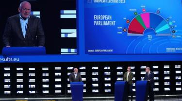 ইউরোপীয় পার্লামেন্টে মূলধারার মধ্যবাম ও মধ্যডানপন্থী দলগুলোর প্রাধান্য খর্ব হয়েছে