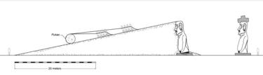 Diagramm des Pukao-Einlagerungsprozesses