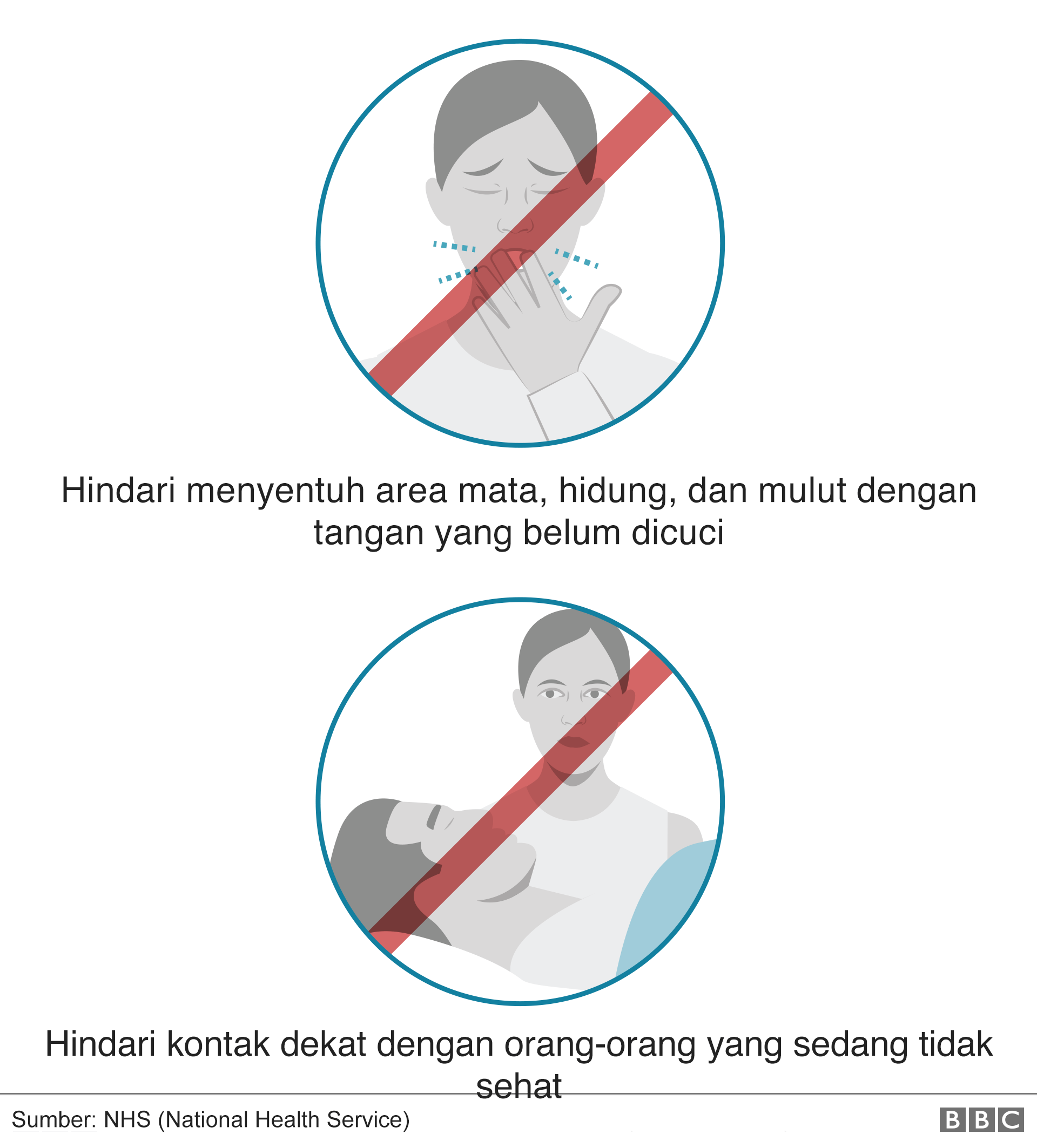 hindari sentuh muka