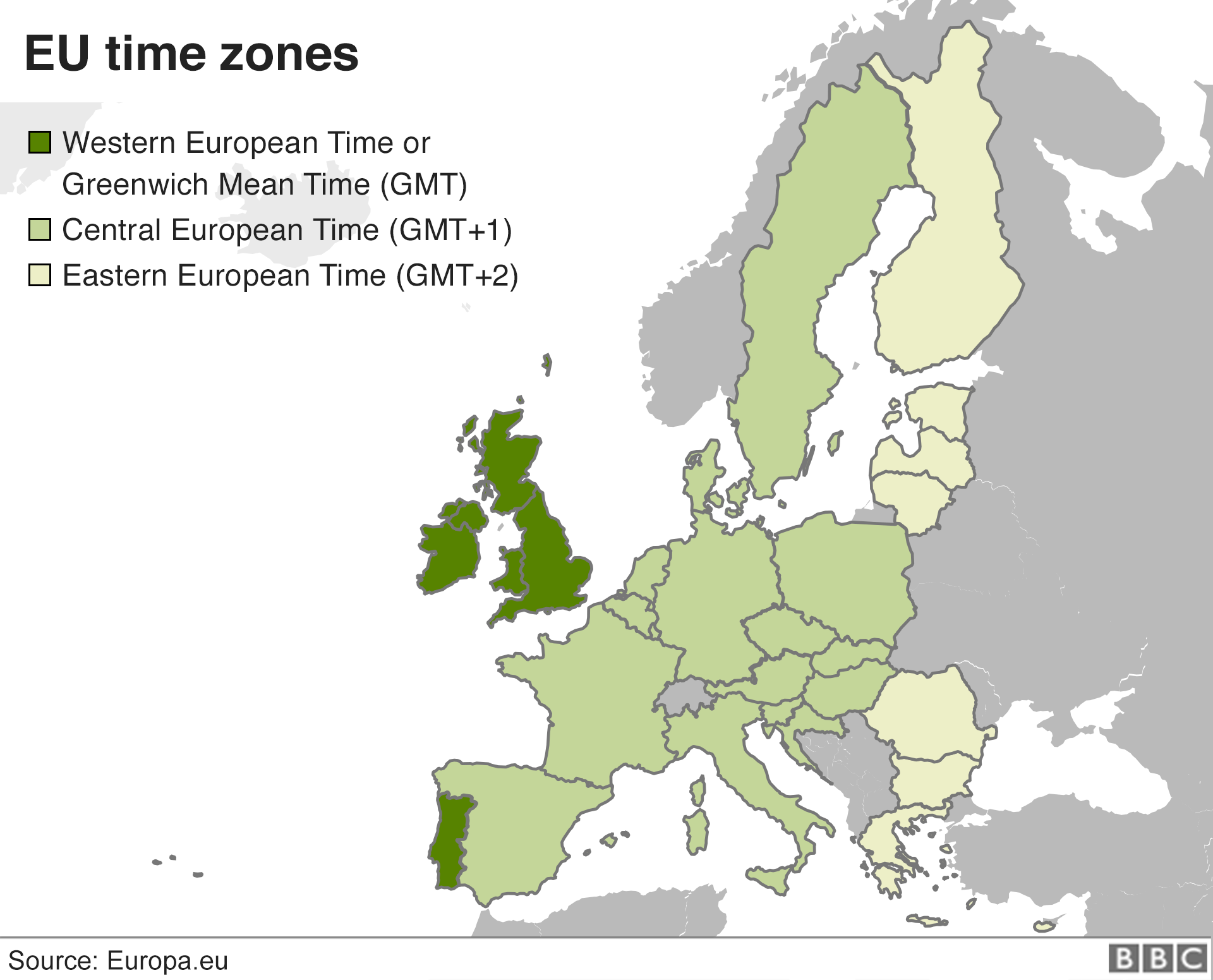 EU time zones