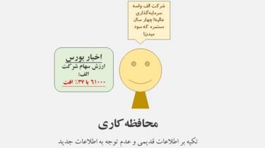 محافظهکاری