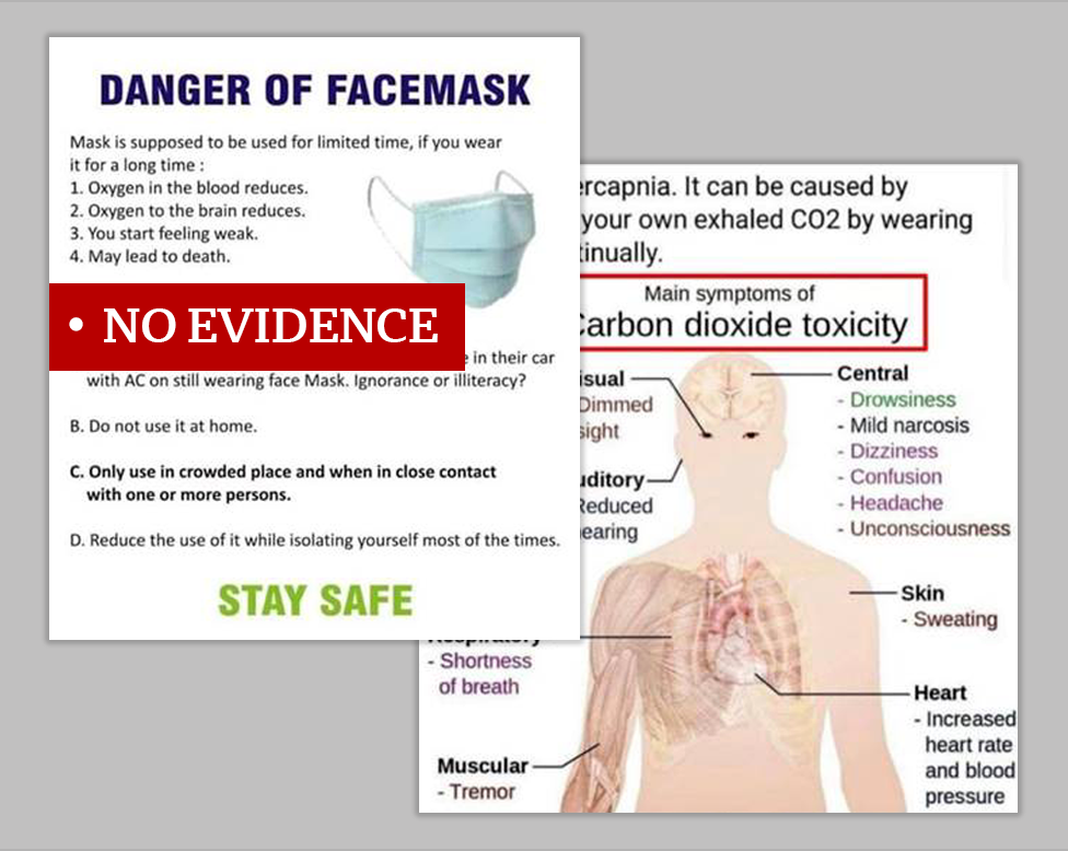 Twee misleidende afbeeldingen die beweren dat gezichtsmaskers gevaarlijk zijn