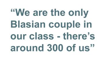 Quotebox: we zijn het enige Blasiaanse koppel in onze Klasse - er zijn ongeveer 300 van ons's around 300 of us