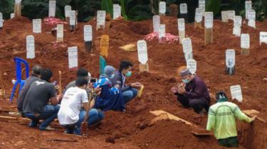 Entierro de un enfermo de covid-19 en Indonesia.