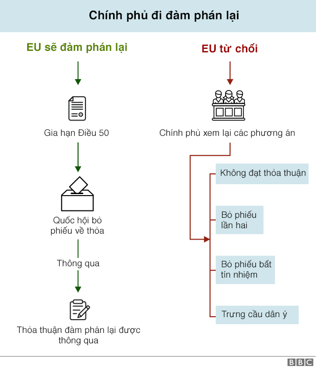 Brexit