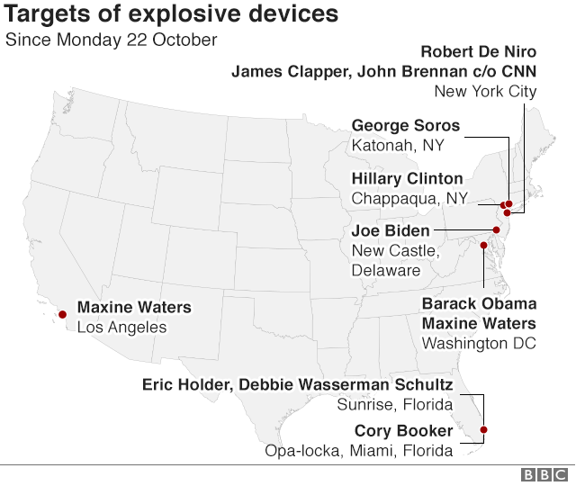 Targets of explosive devices