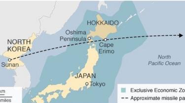 Njia iliotumiwa na kombora hilo la Korea Kaskazini