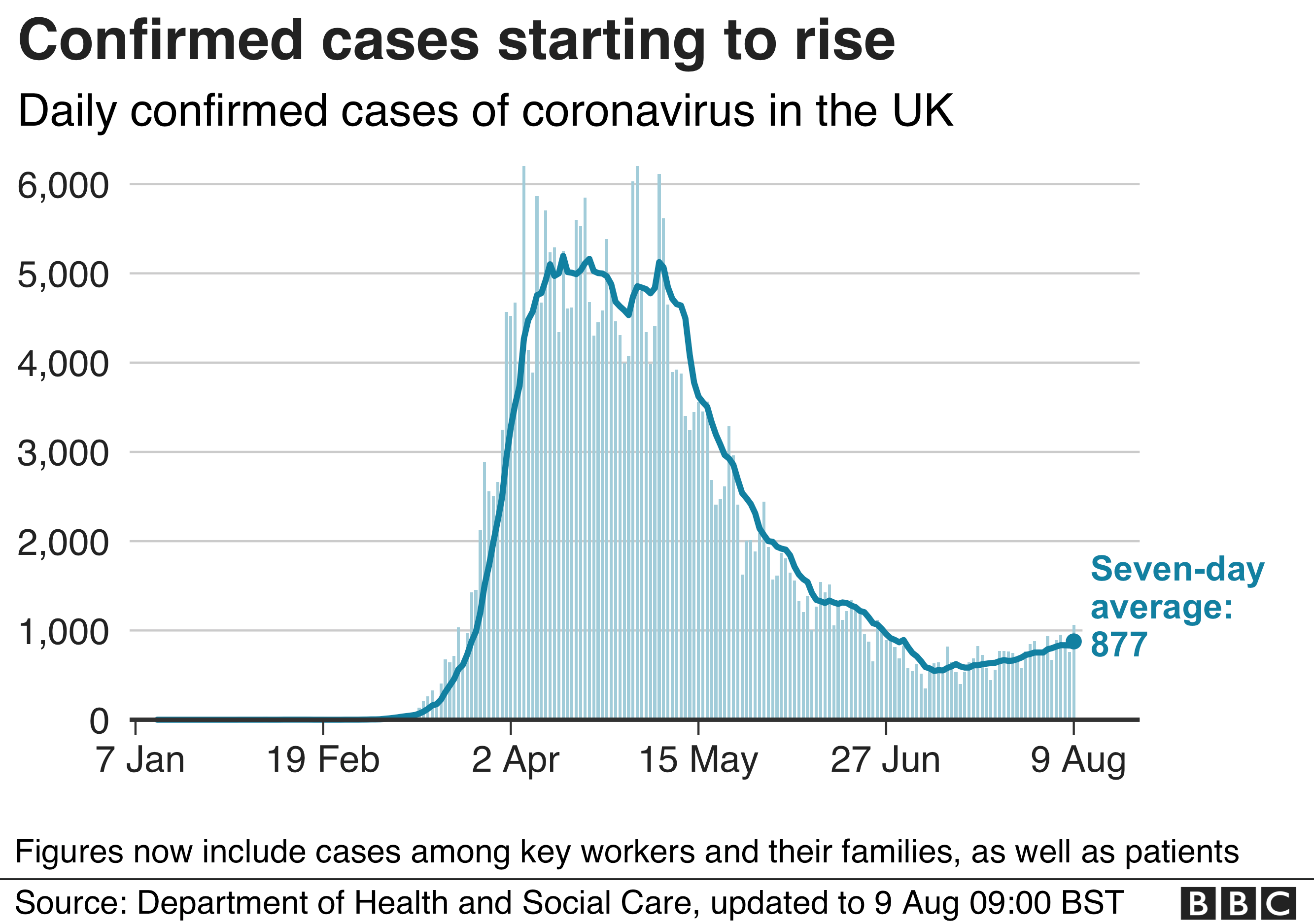 Coronavirus COVID19 Global Health Pandemic 74 Page 23 sleuths