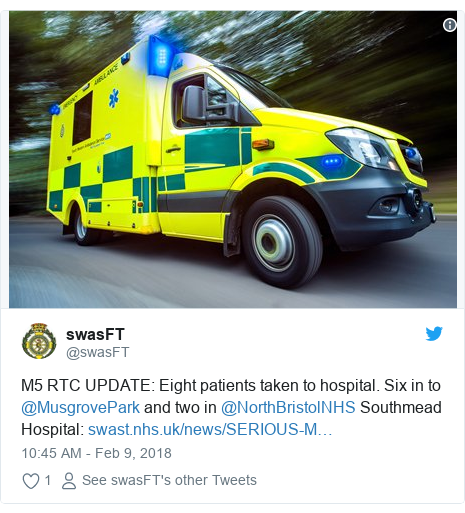 Twitter post by @swasFT: M5 RTC UPDATE  Eight patients taken to hospital. Six in to @MusgrovePark and two in @NorthBristolNHS Southmead Hospital   