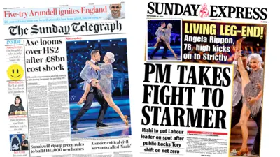 Sunday Telegraph and Sunday Express index