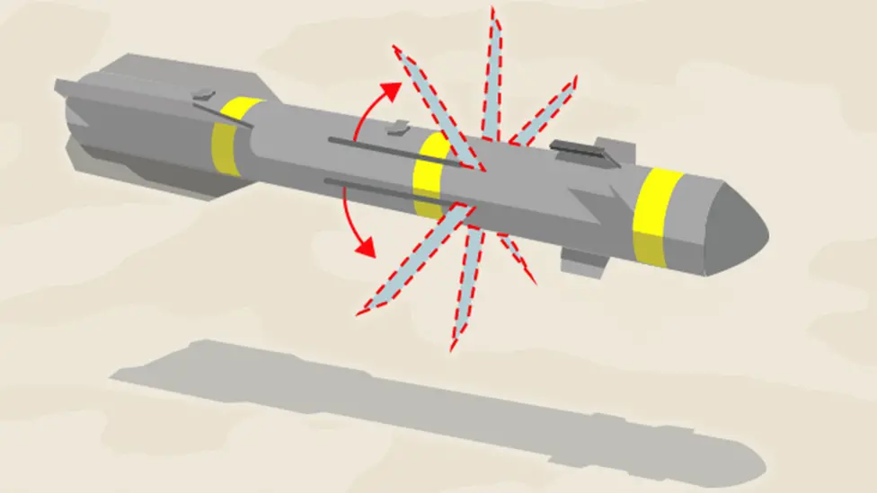 Bladed missile