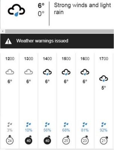 bbc-weather-app-symbols