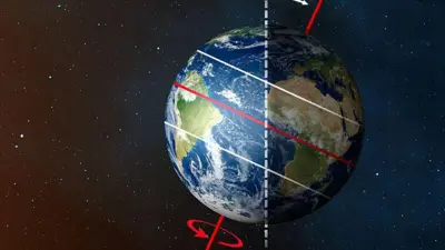Ilustración de la Tierra girando sobre su eje