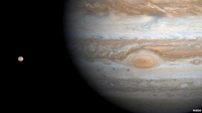 Jupiter Facts About Planets In The Solar System Cbbc