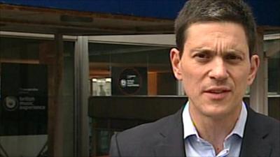 David Miliband