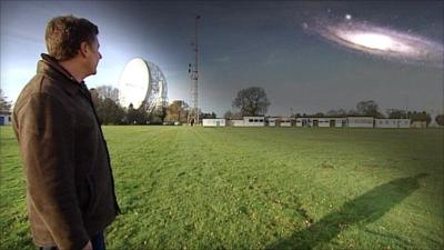 Tim O'Brien at Jodrell Bank