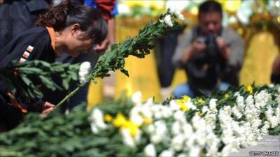 Mourner in China