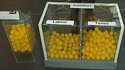 Voting balls