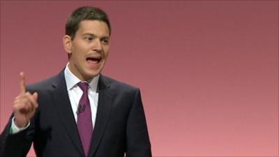 David Miliband