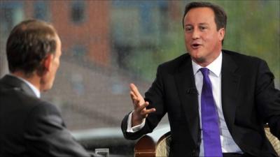 Prime Minister David Cameron on the Andrew Marr Show