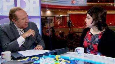 Andrew Neil and Baroness Warsi