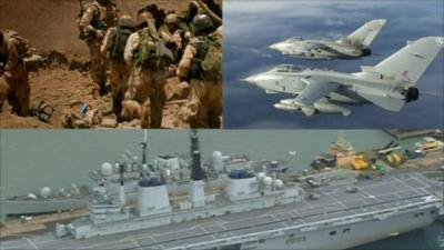 Troops, planes and warship