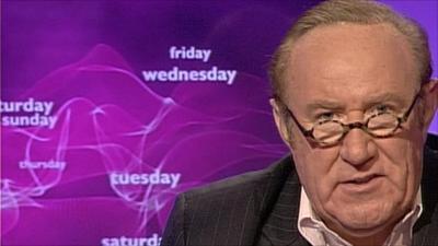 Andrew Neil