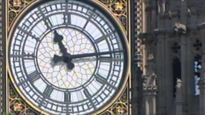 House of Commons clock
