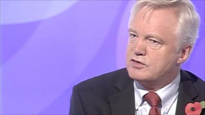 David Davis MP