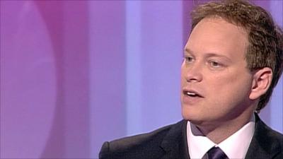 Grant Shapps