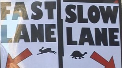 Fast lane, slow lane sign