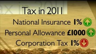 Tax graphic