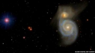 Image of galaxies and stars as seen by SDSS