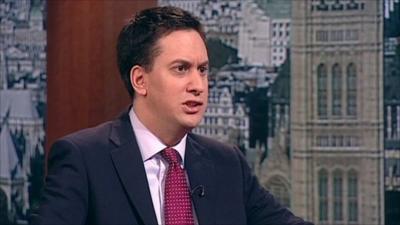 Labour leader Ed Miliband on the Andrew Marr Show