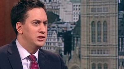 Labour leader Ed Miliband on the Andrew Marr Show